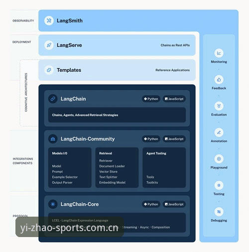 深度揭秘：亿兆体育账号登录背后的技术架构与用户体验真相